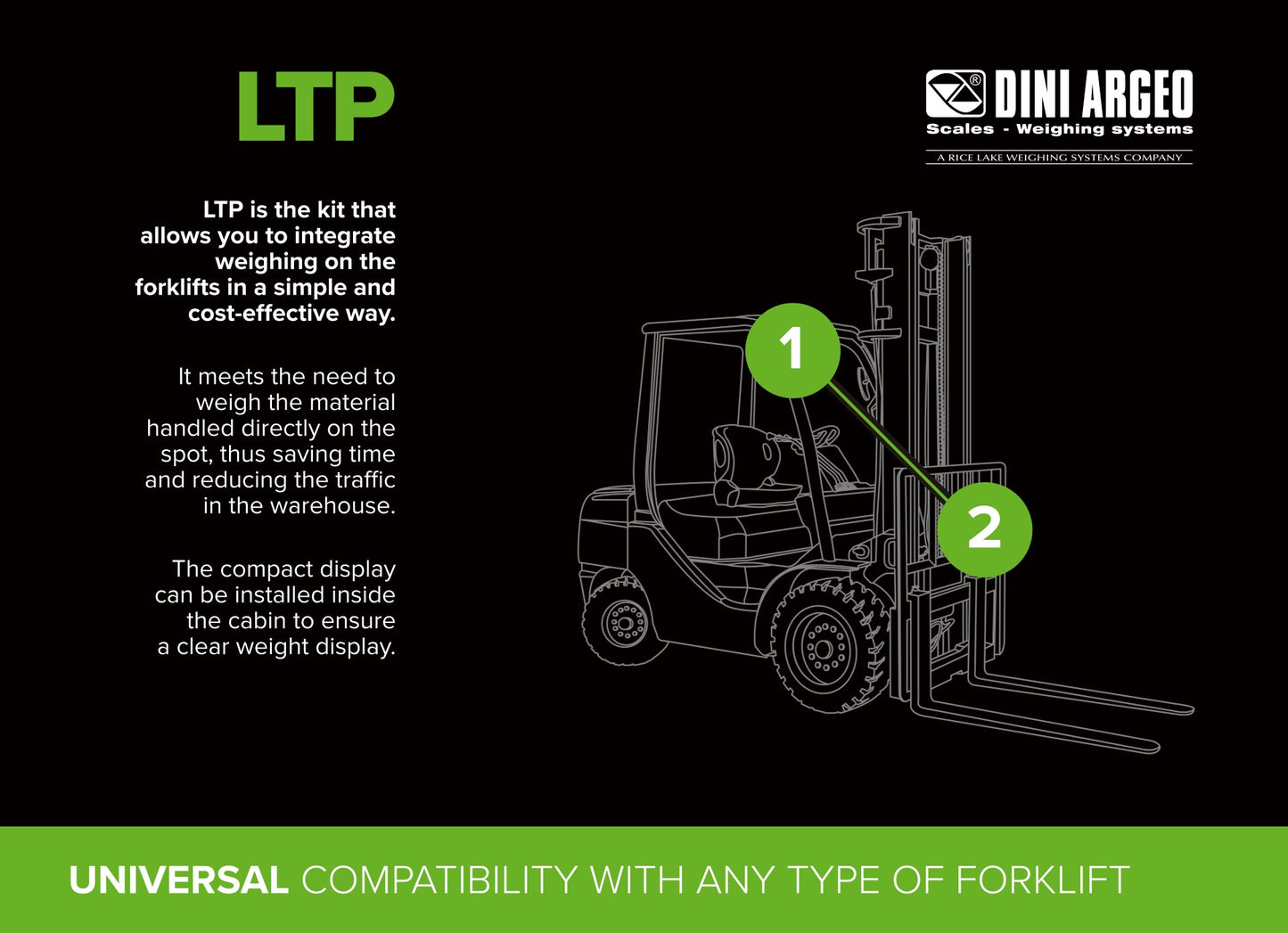 "LTP" KIT DE PESAJE HIDRÁULICO PARA CARRETILLAS ELEVADORAS