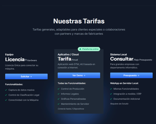 Software de Producción y Contenido Neto | DTM_i4